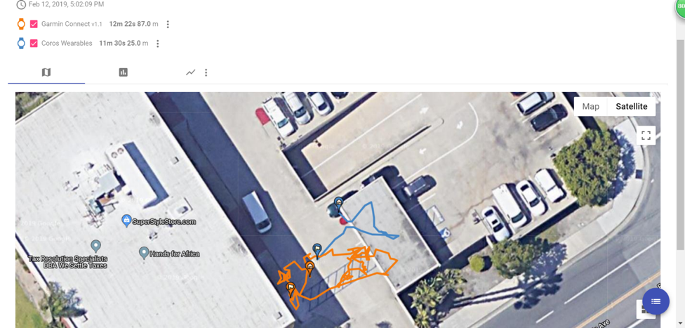 most accurate gps watch