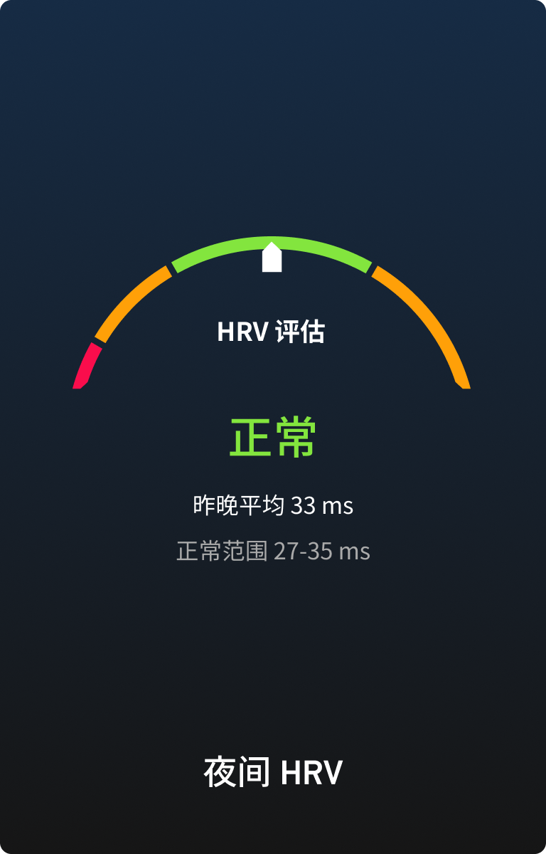 夜间 HRV