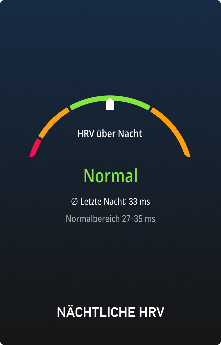 Nächtliche HRV