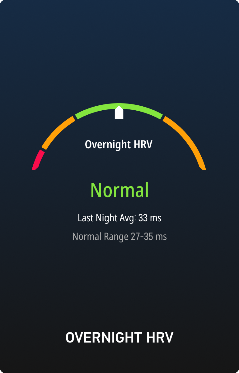 Overnight HRV