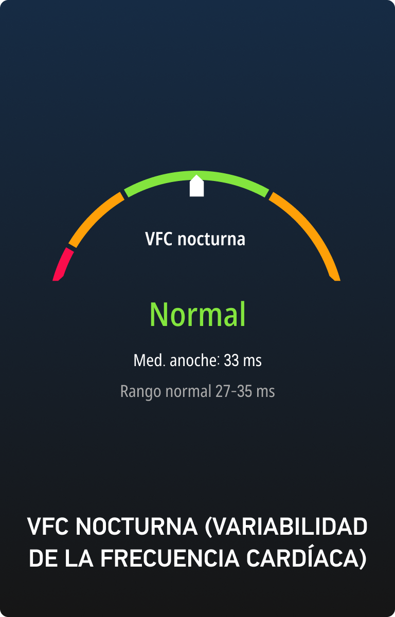 VFC nocturna (variabilidad de la frecuencia cardíaca)