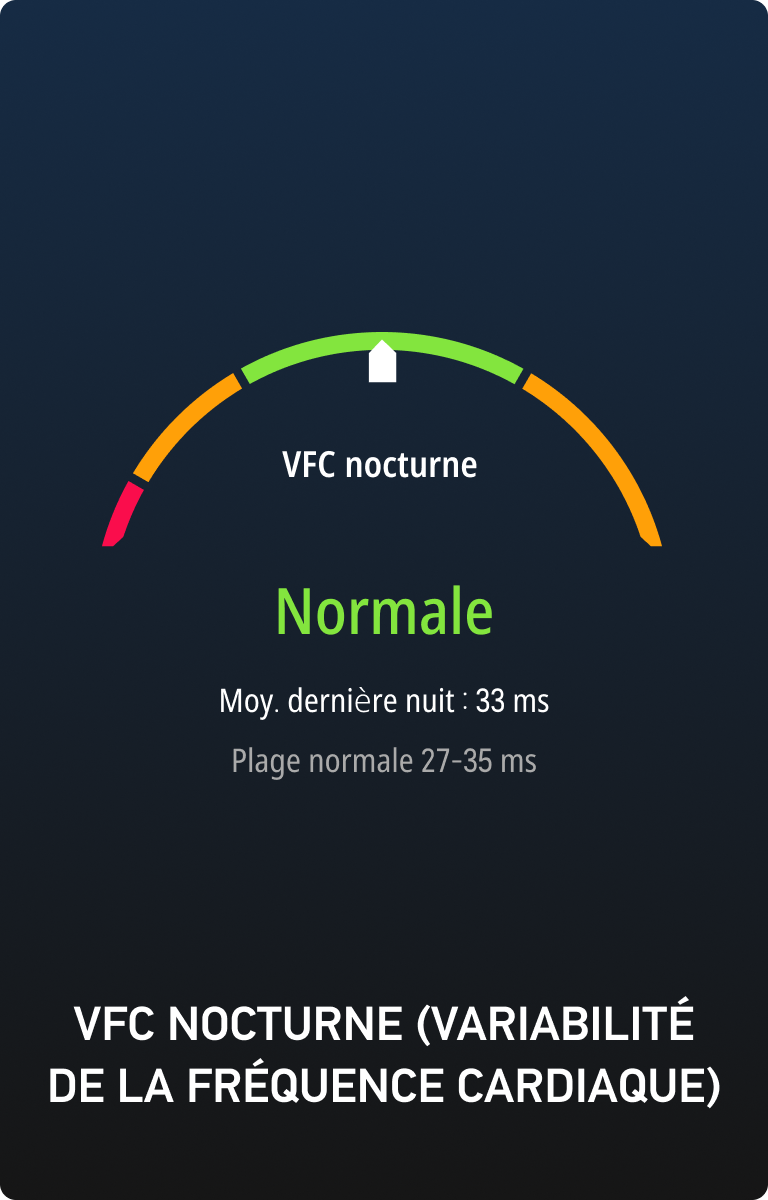 VFC nocturne (variabilité de la fréquence cardiaque)