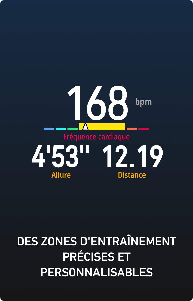 Des zones d'entraînement précises et personnalisables