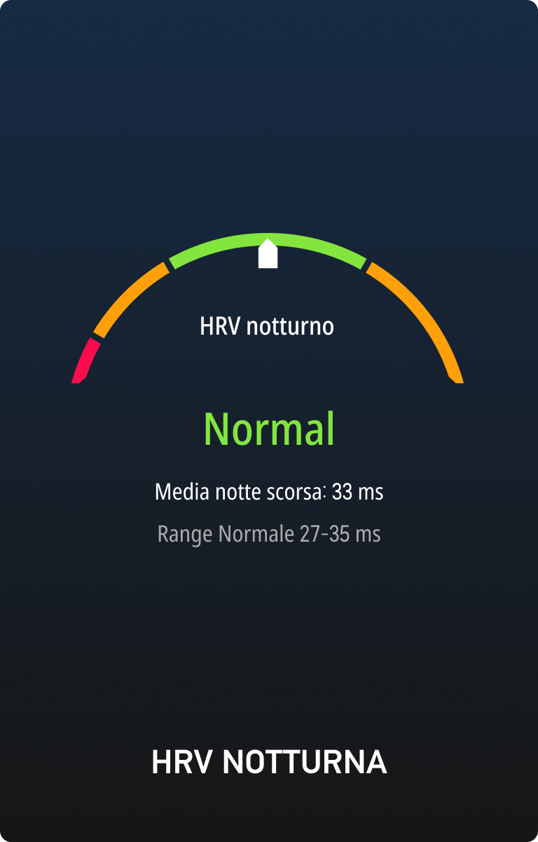 HRV notturna