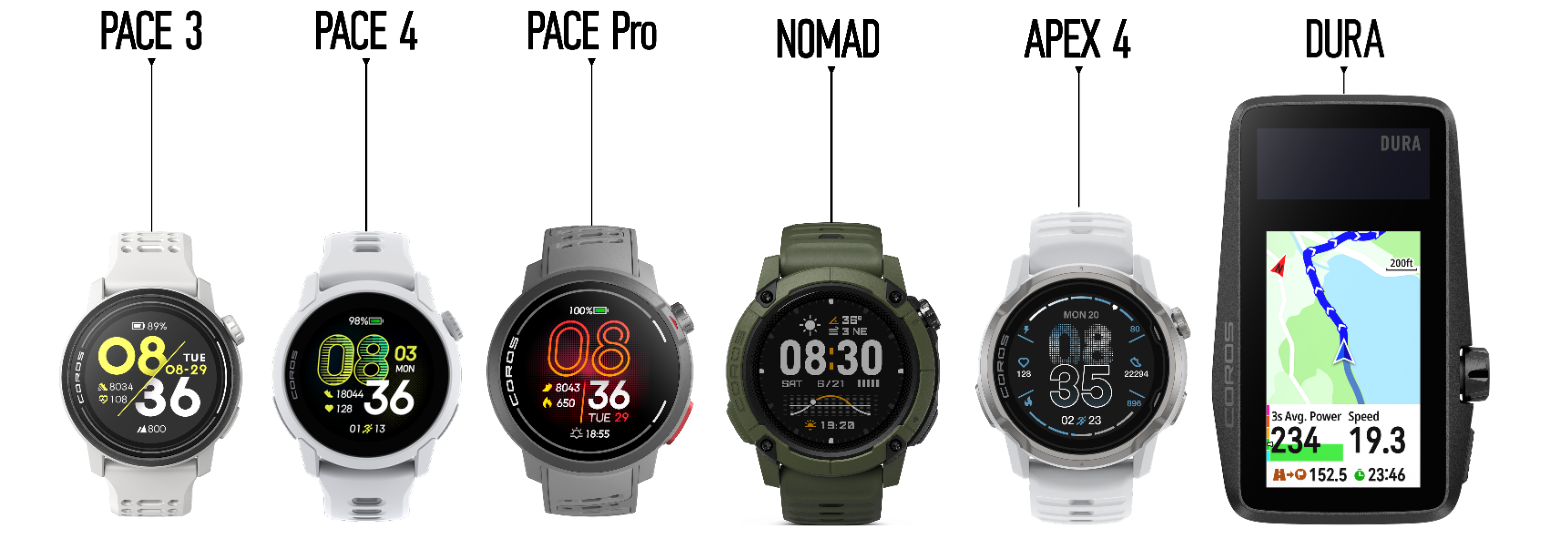 Lineup of COROS devices including PACE 3, PACE 4, PACE Pro, NOMAD, APEX 4, and DURA.