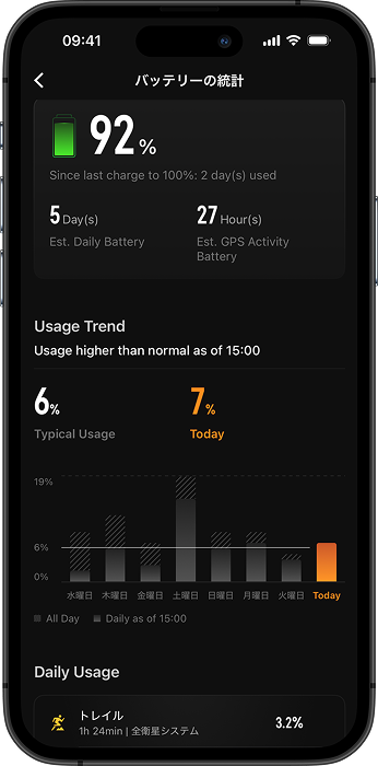 battery health