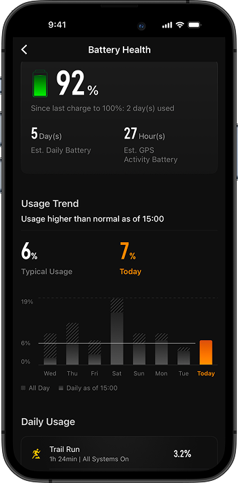 battery health