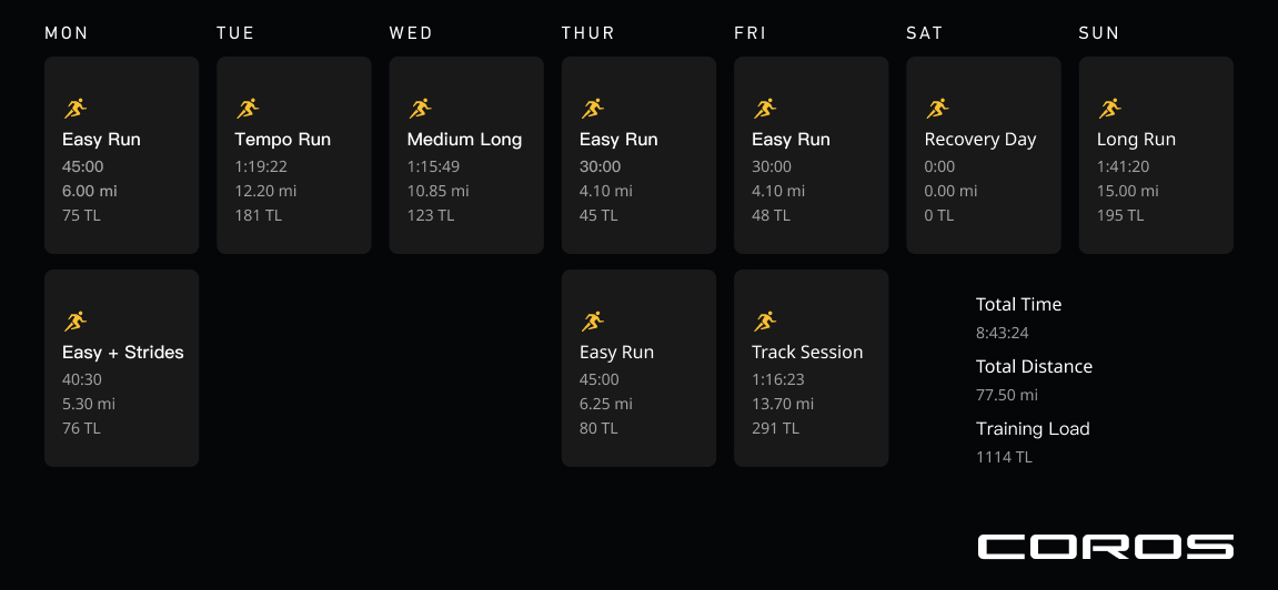 lauren ryan training week