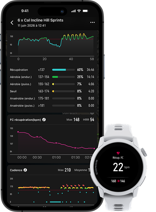 heart rate recovery