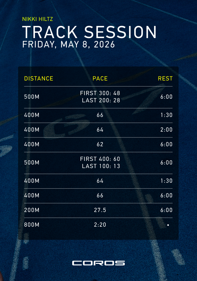 nikki hiltz track workout