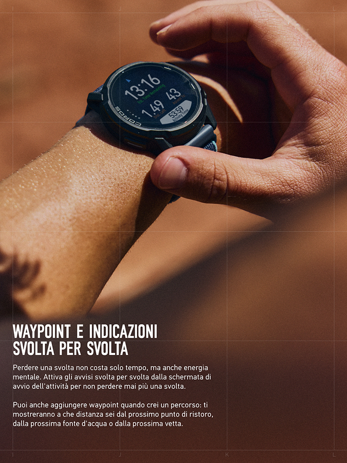 waypoints
