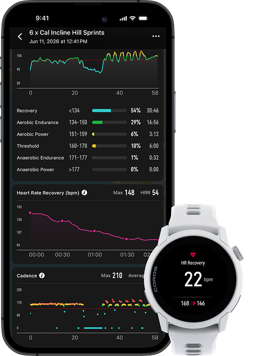 heart rate recovery
