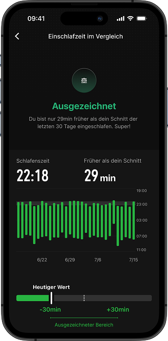 sleep consistency