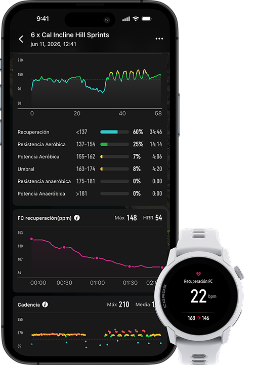 heart rate recovery