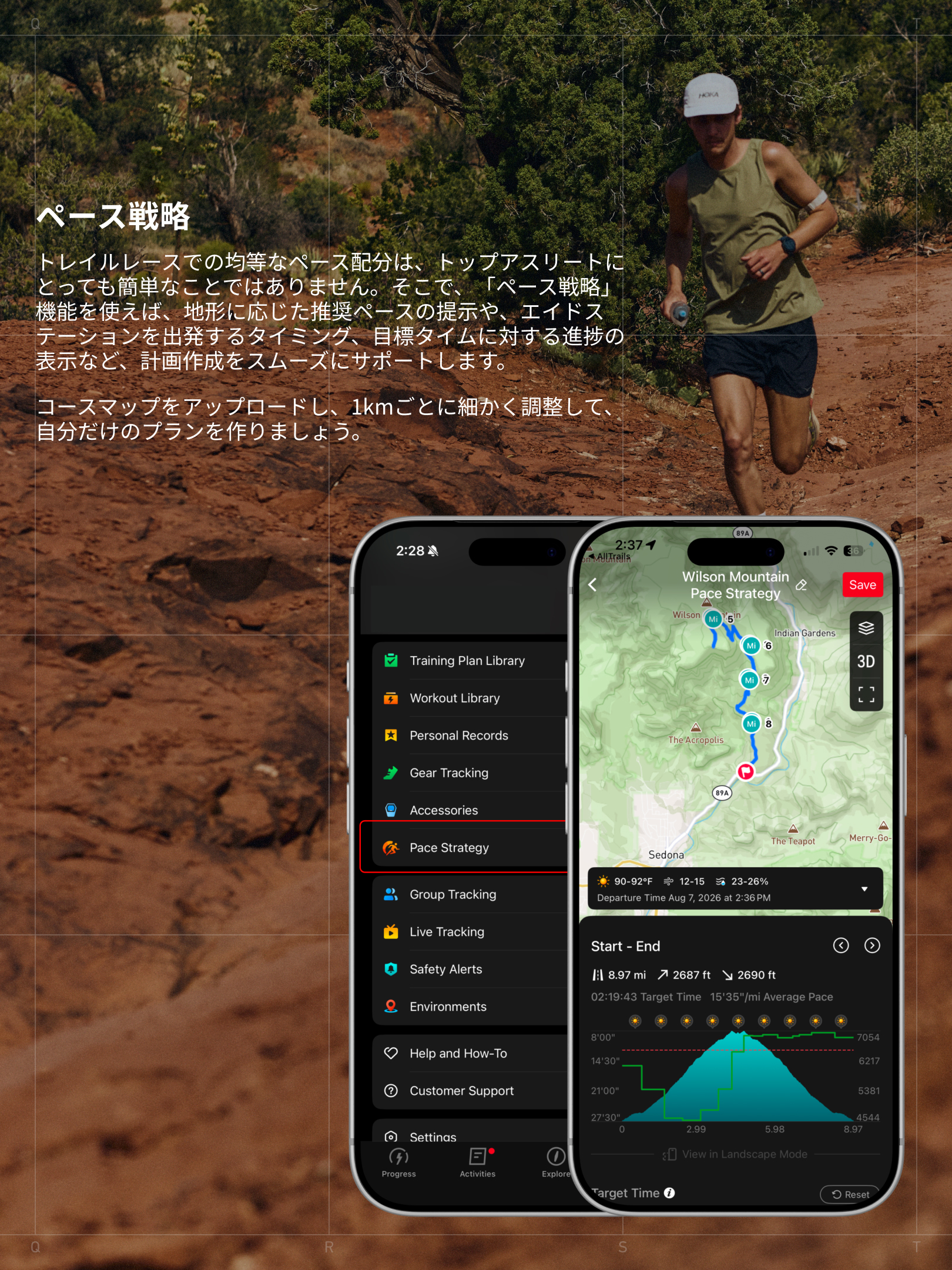 トレイルレースのパフォーマンスを向上させるCOROSの5つの機能