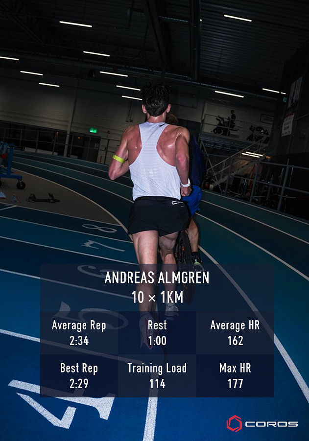 Andreas Almgren training details