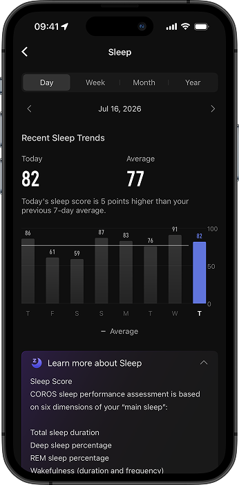 sleep history