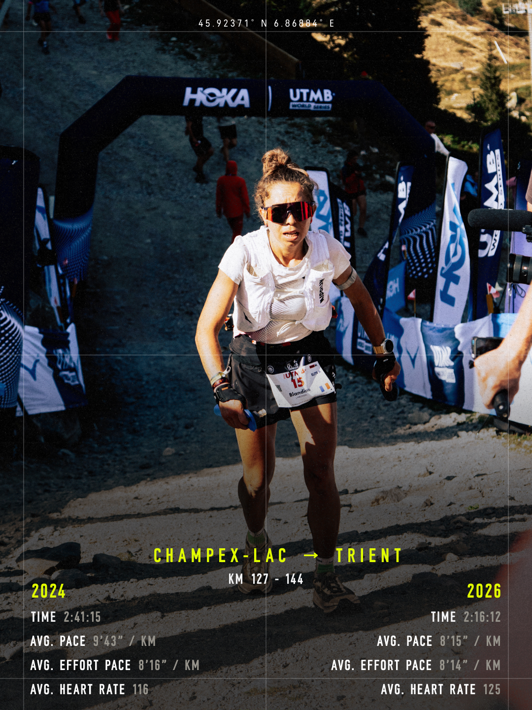 utmb section 5