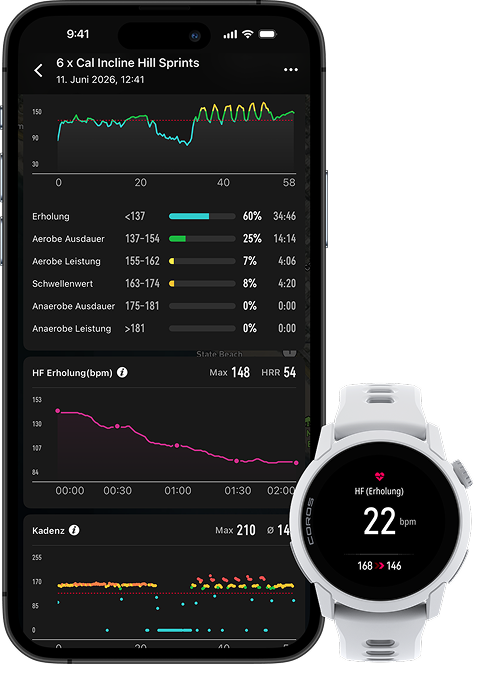 heart rate recovery