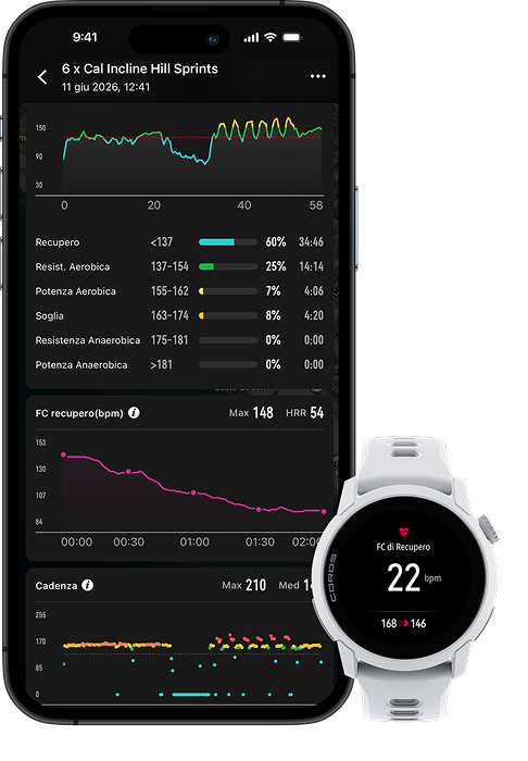 heart rate recovery