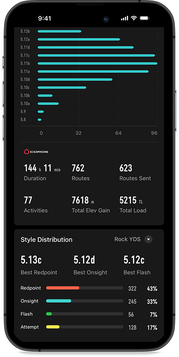 COROS climbing statistics page