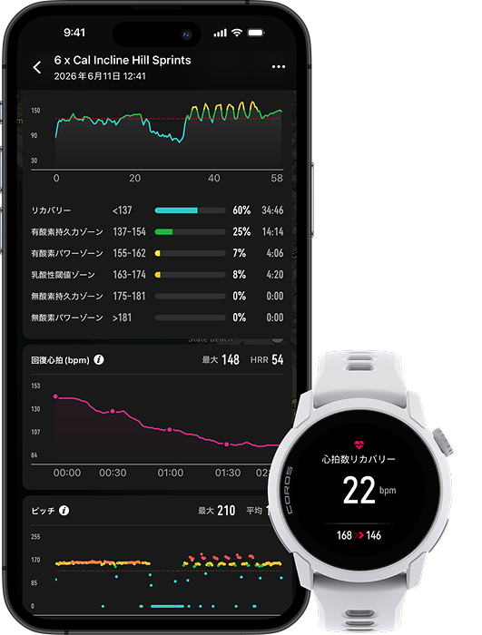 heart rate recovery