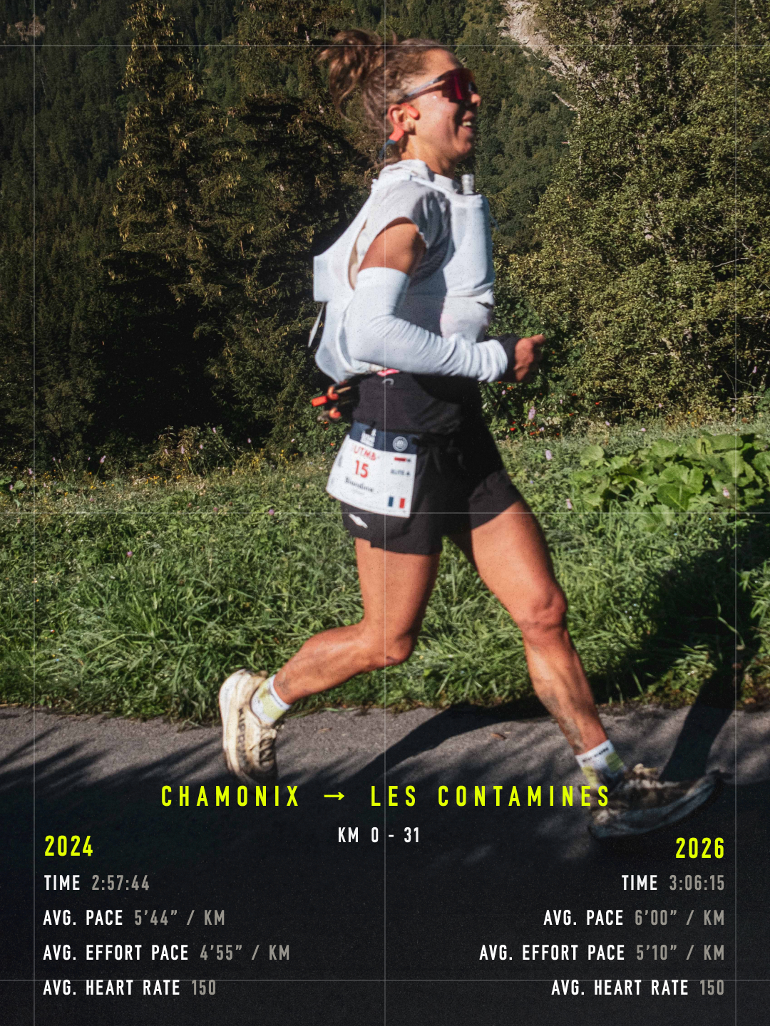 utmb section 1