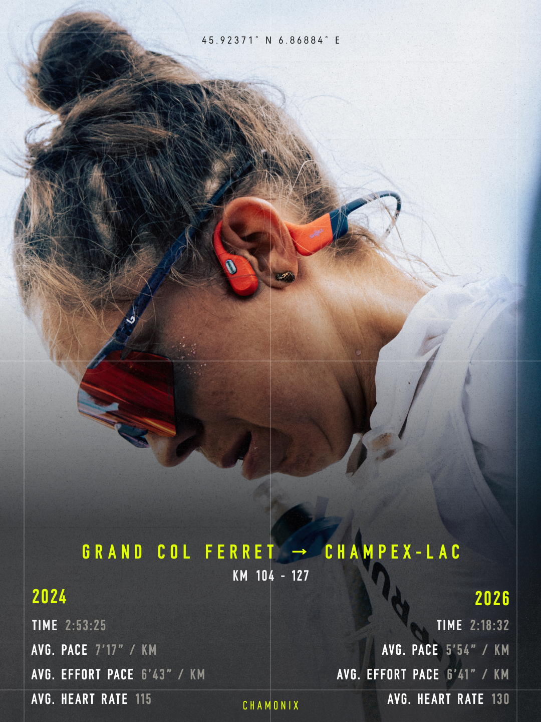 utmb section 4