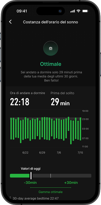 sleep consistency