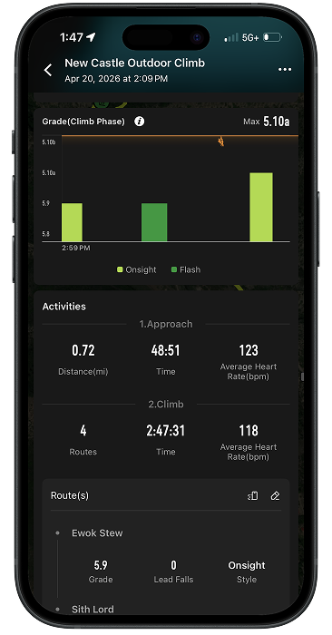 COROS climbing activity summary