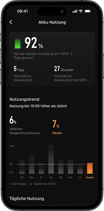 battery health