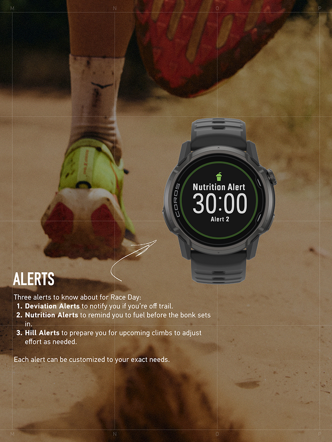 alerts