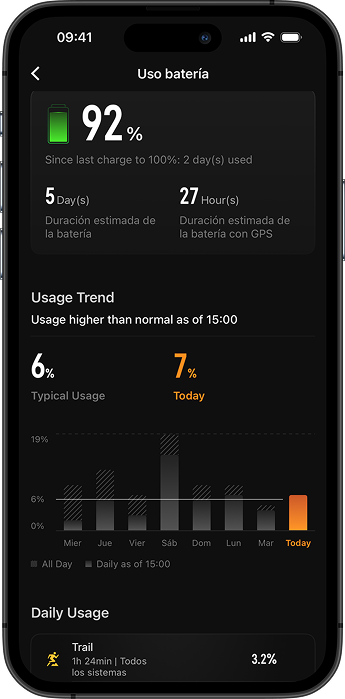 battery life