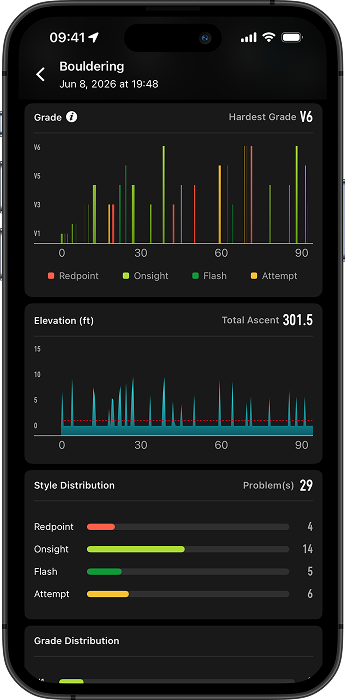 bouldering optimizations